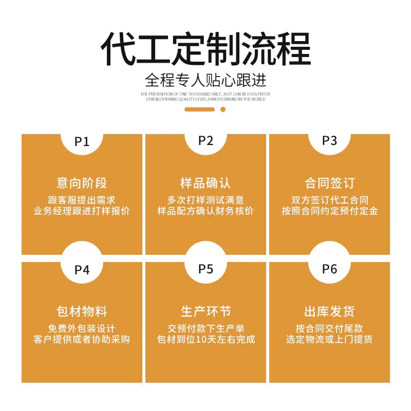 金銀花柚子汁為何會成為爆品，選擇專業(yè)廠家代工，有哪些優(yōu)勢